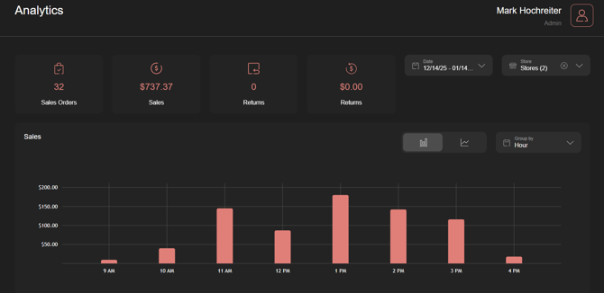 analytics1